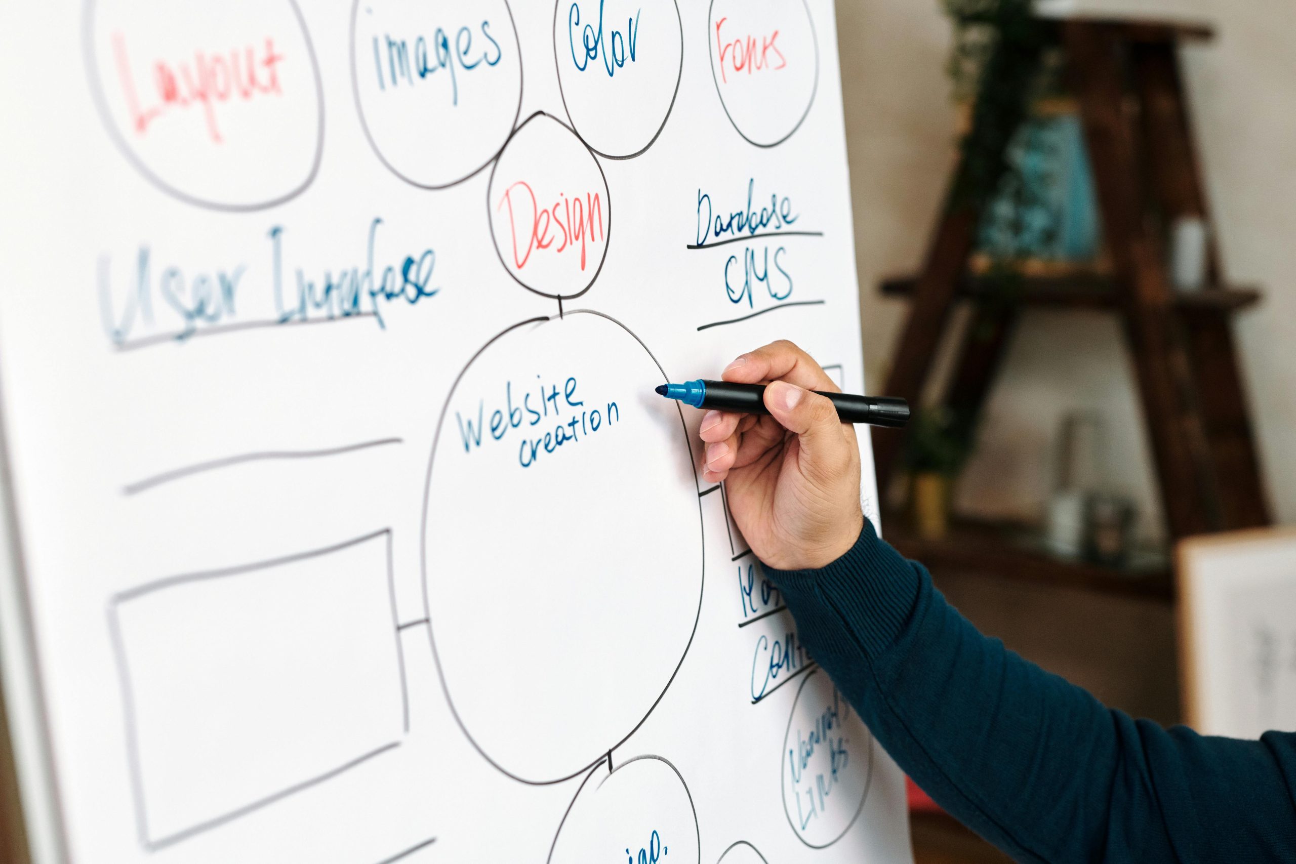 Headless CMS Options: How They Change Workflow